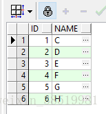 MINUS使用方法（sql优化）