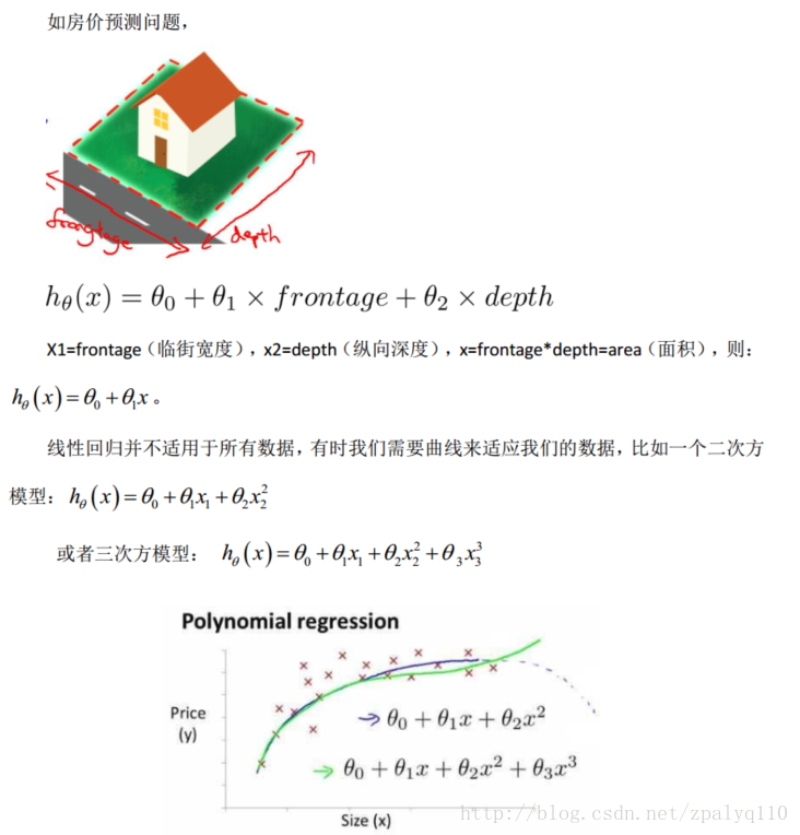 這裡寫圖片描述