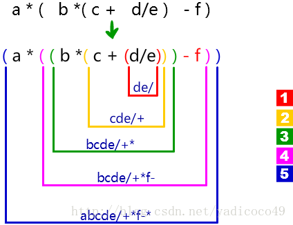 这里写图片描述