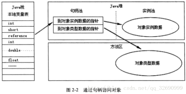 这里写图片描述