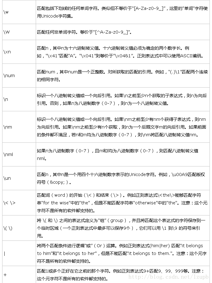 这里写图片描述