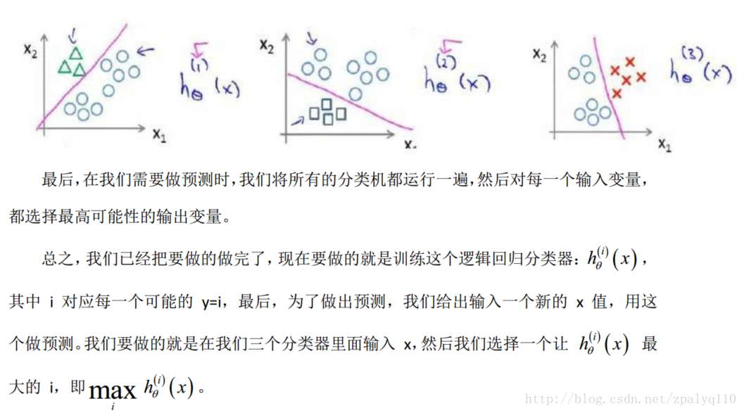 這裡寫圖片描述