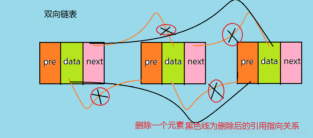 这里写图片描述