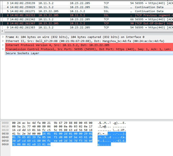 TLS/SSL 协议详解 (29) 国密SSL协议