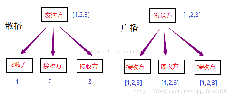 這裡寫圖片描述