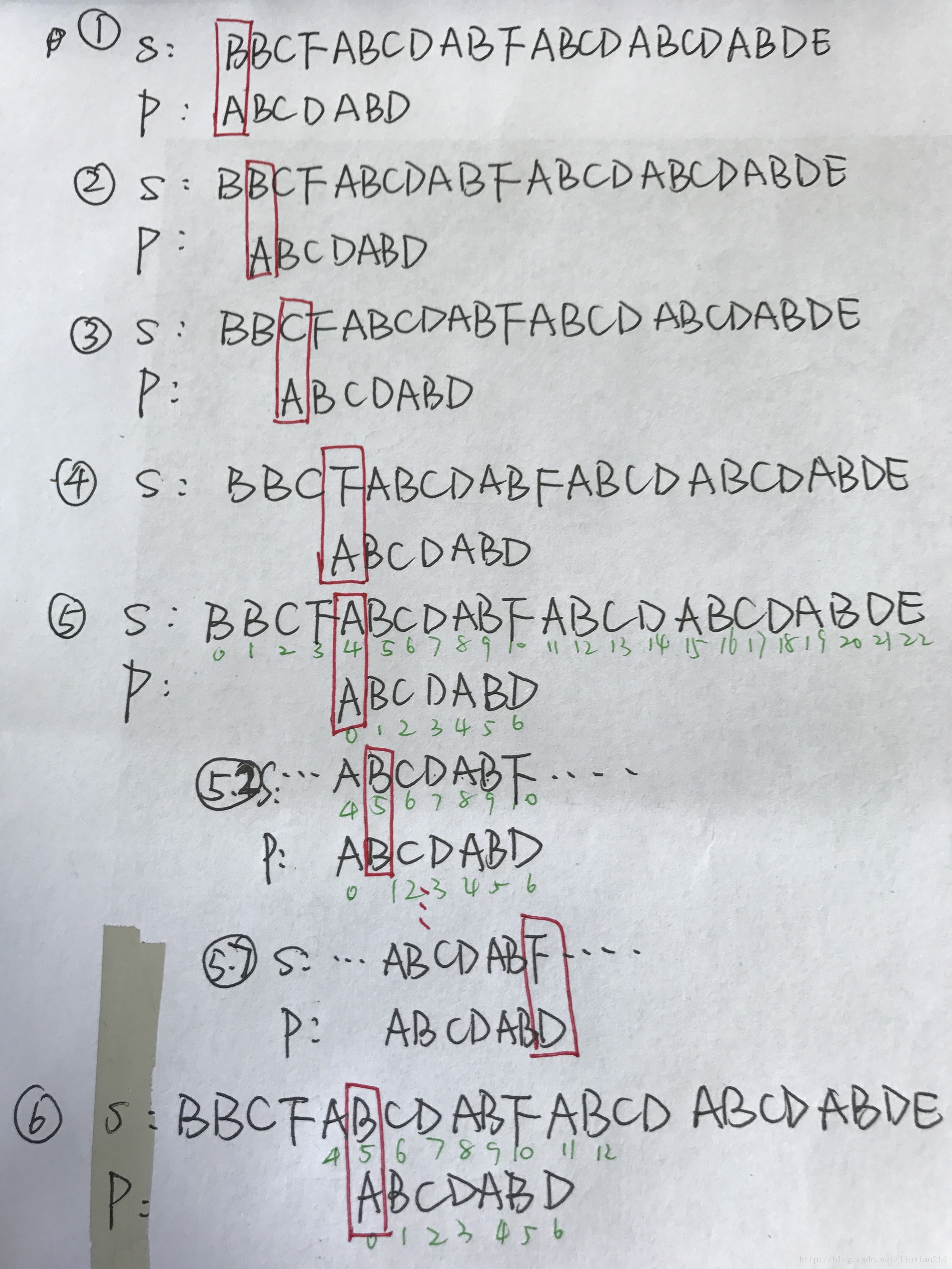 这里写图片描述