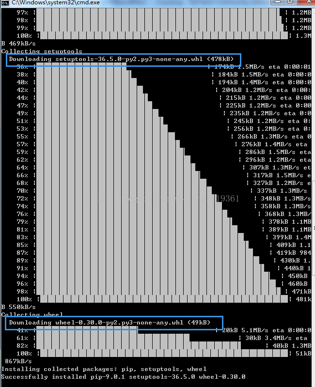 Setuptools