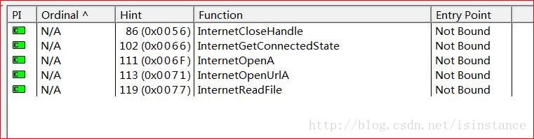 URL