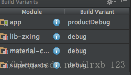 Compiling the debug version of A also compiles the debug version of B