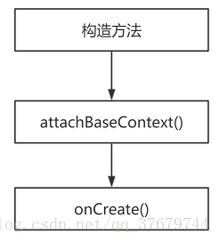 這裡寫圖片描述