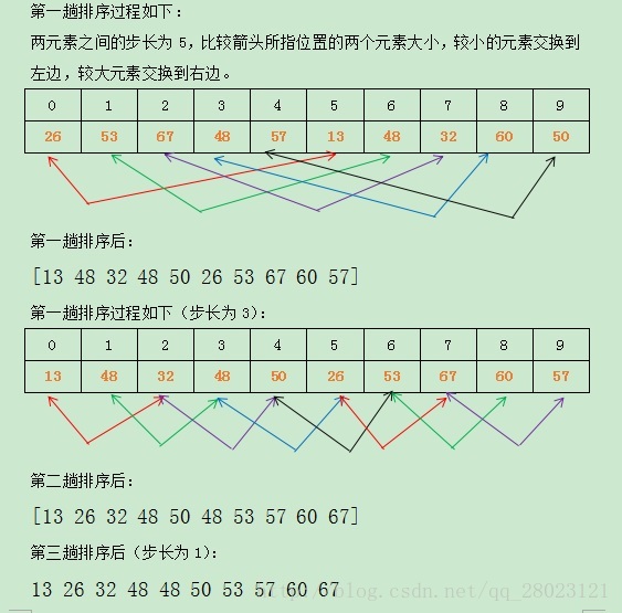 这里写图片描述