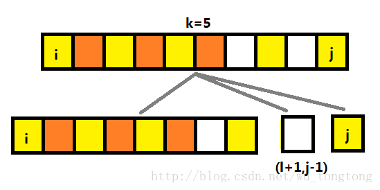 **这里写图片描述**