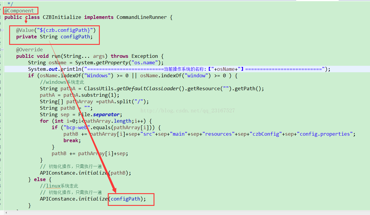 转载 springboot 配置读取第1张