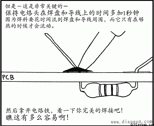 十字花焊盘图片