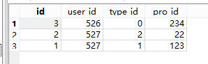 
			
				SQL 列不同的表查询结果合并			