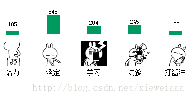 这里写图片描述