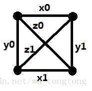 这里写图片描述