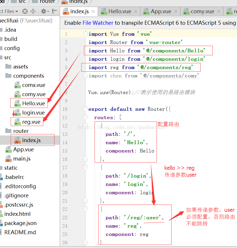 
			
				vue-cli 配置路由>>跳转传递参数			