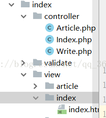 
			
				thinkphp5实战系列(二)前台模板的引入			
