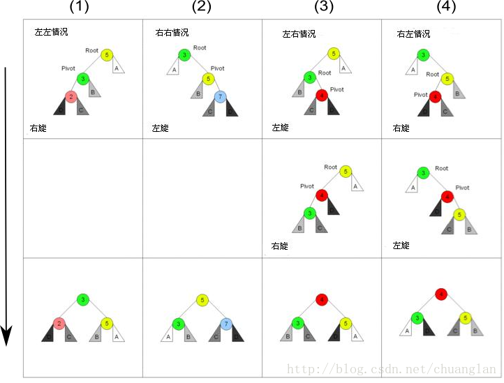 这里写图片描述