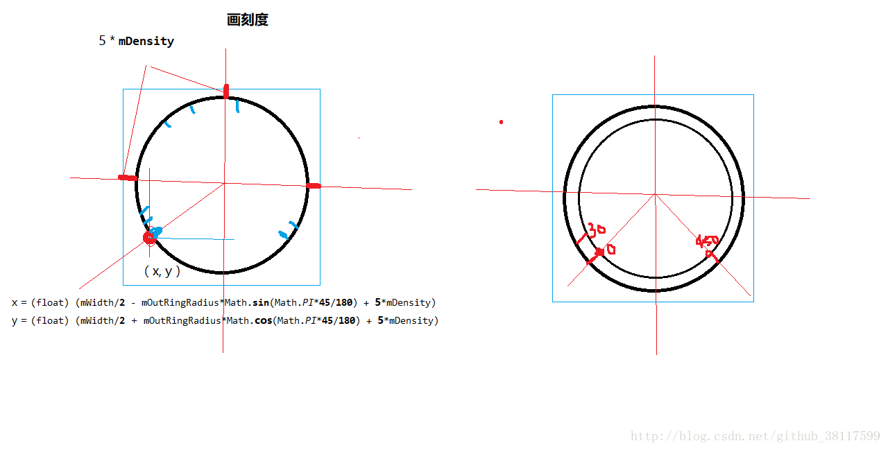 这里写图片描述