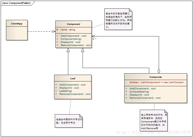 这里写图片描述