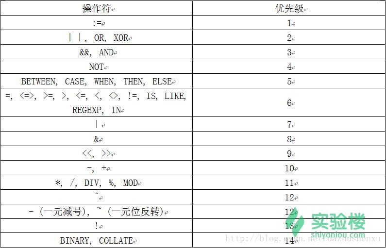 這裡寫圖片描述