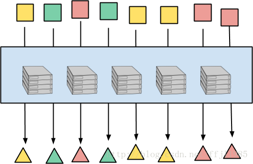 这里写图片描述