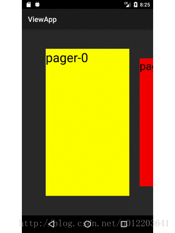 cardviewpager