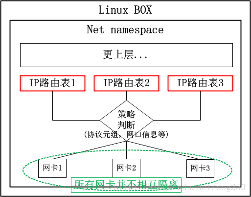 這裡寫圖片描述