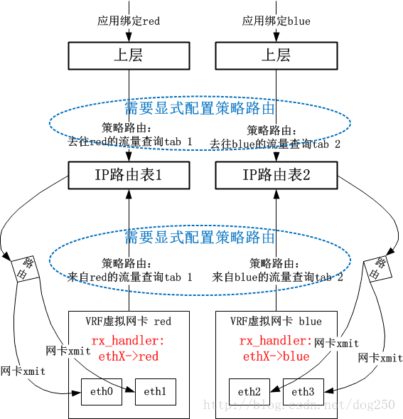 這裡寫圖片描述