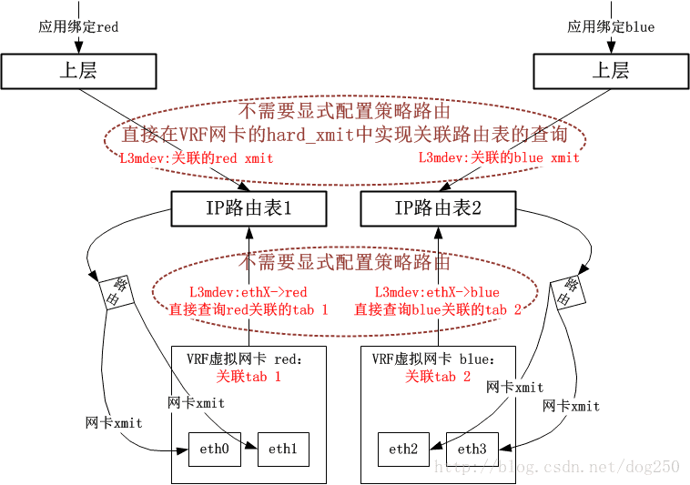 這裡寫圖片描述