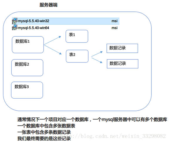 这里写图片描述