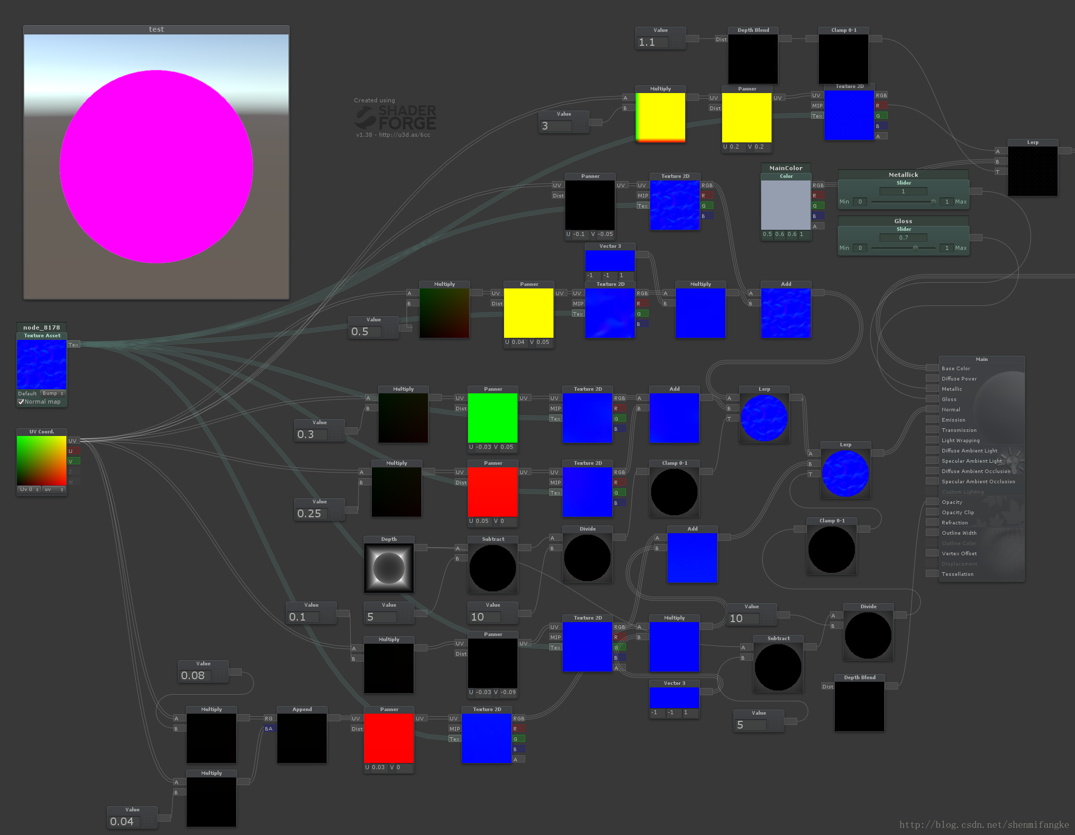 unity 仿ue4湖水效果