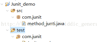 Junit 4详解