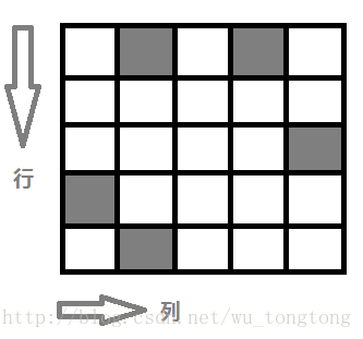 这里写图片描述