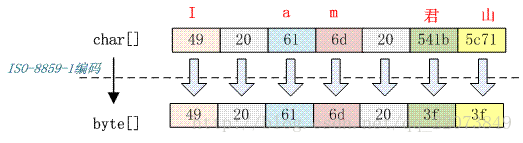 这里写图片描述