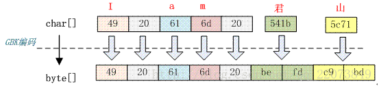 这里写图片描述