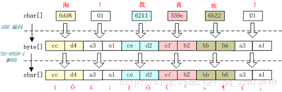 这里写图片描述