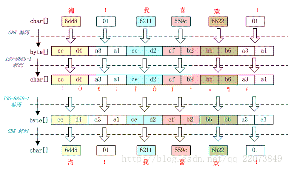 这里写图片描述