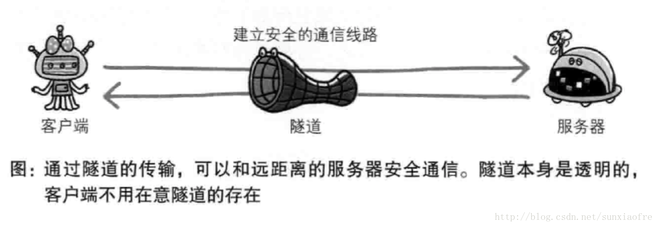 这里写图片描述