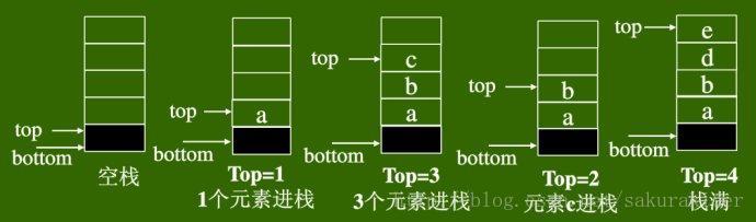 這裡寫圖片描述