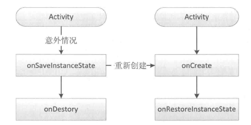 這里寫圖片描述