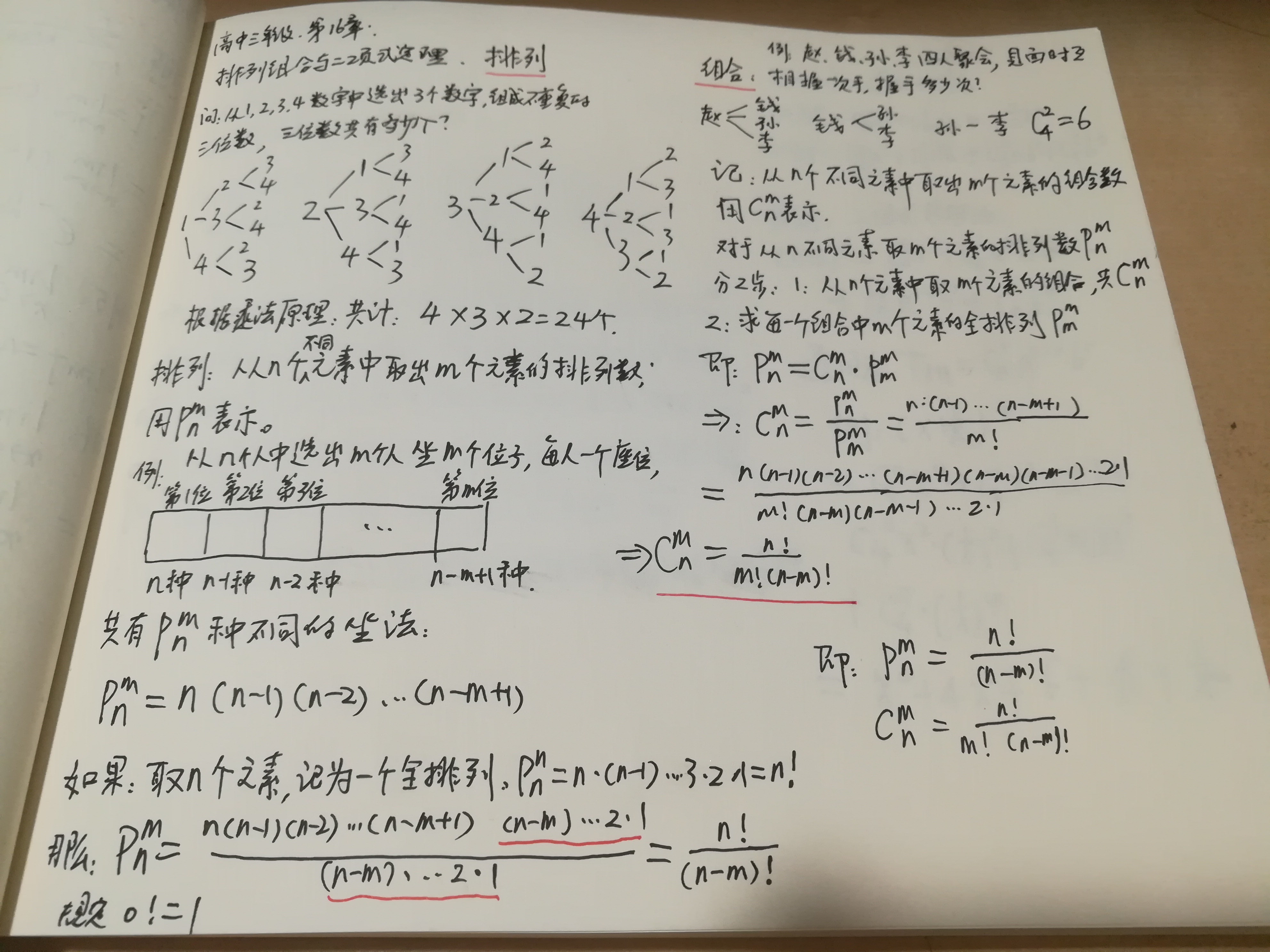 高中数学之排列 组合定义及二项式定理 段智华的博客 程序员宅基地 程序员宅基地