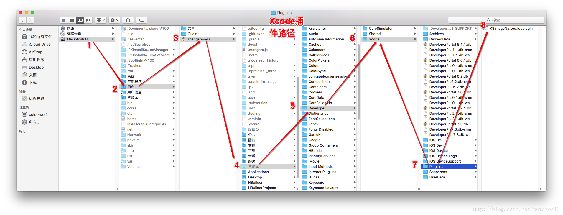 Xcode插件路径