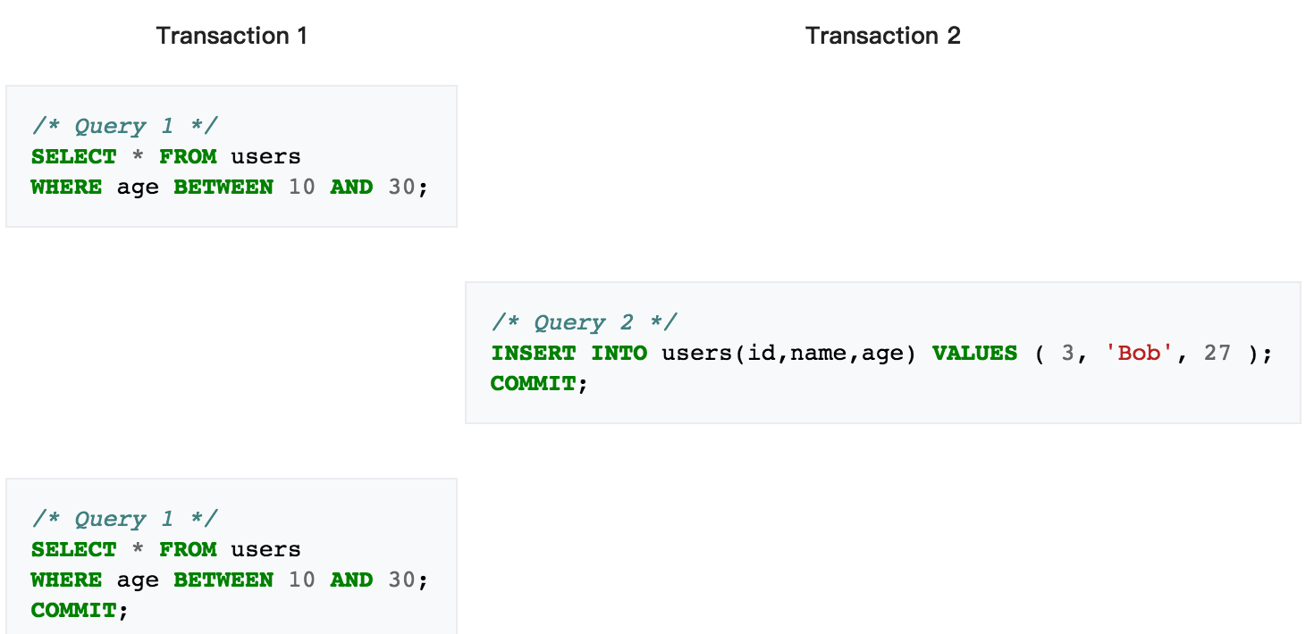 【mysql】细说 数据库隔离级别 及实现