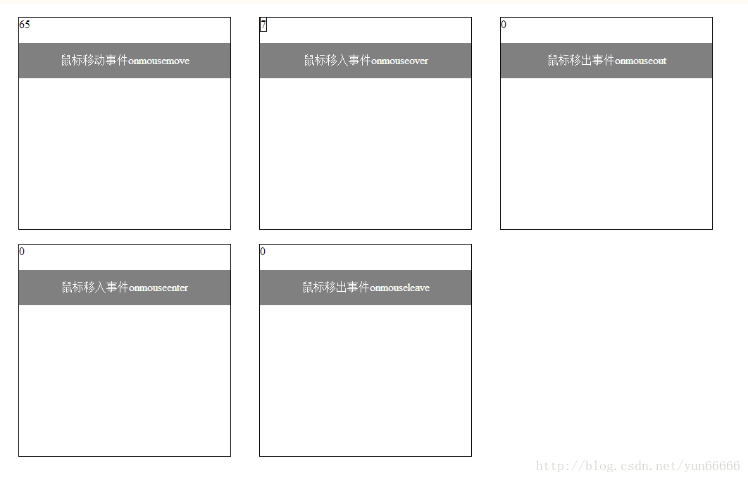 鼠标事件移入移出