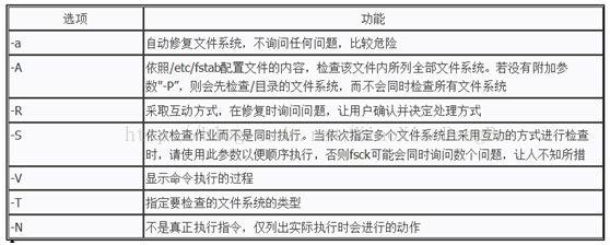 技術分享圖片