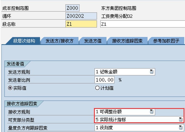 SAP 中各种分摊分配方法