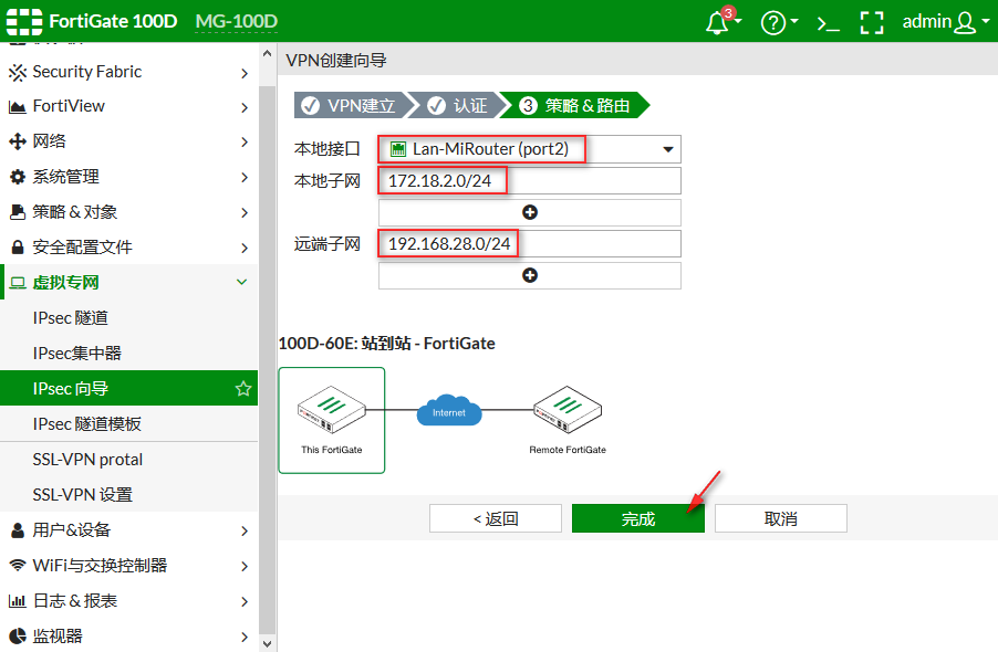 fortinet ipsec fortinet ipsec